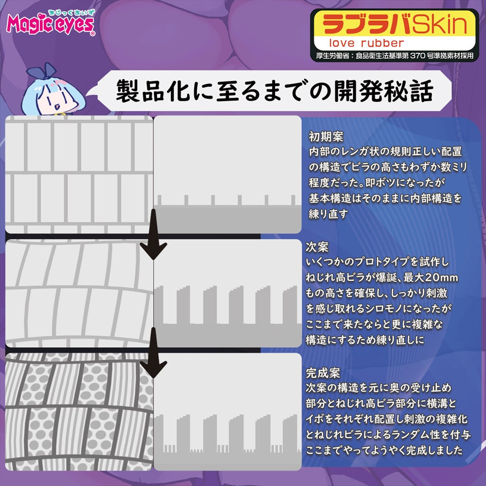 Magic Eyes - Giji Chitsu Tsububira Indecent Spiral Suke Suke