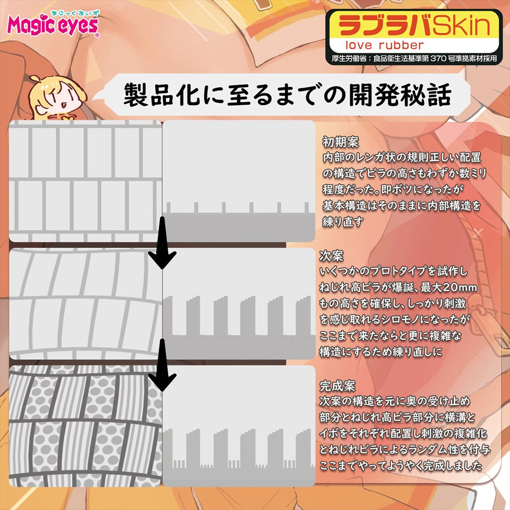 Magic Eyes - Giji Chitsu Tsububira Indecent Spiral Funi Funi