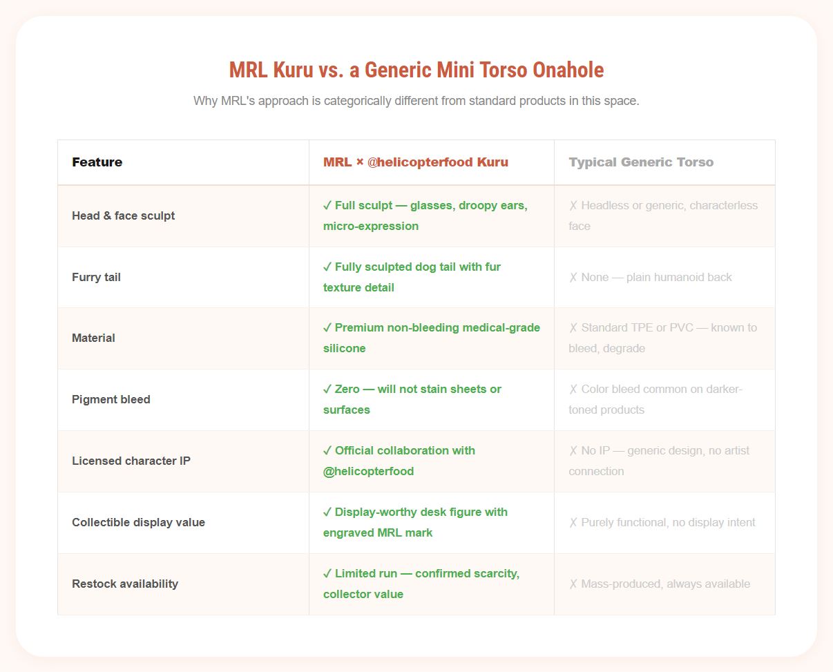 MRL Doll - Kuru