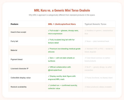 MRL Doll - Kuru