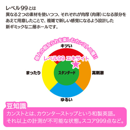 Toys Heart - LVL99 Excite