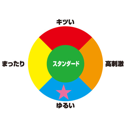 Toys Heart - Absorption Notice A Witch's Temptation