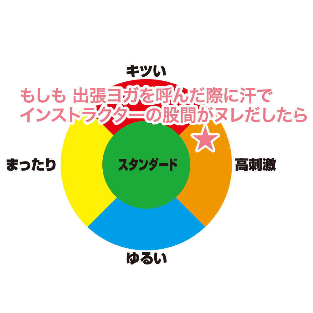 Toys Heart - Moshiyoga