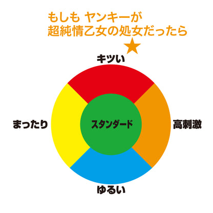 Toys Heart - Moshiyan