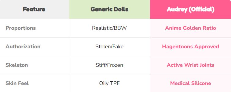 MRL Doll - Audrey