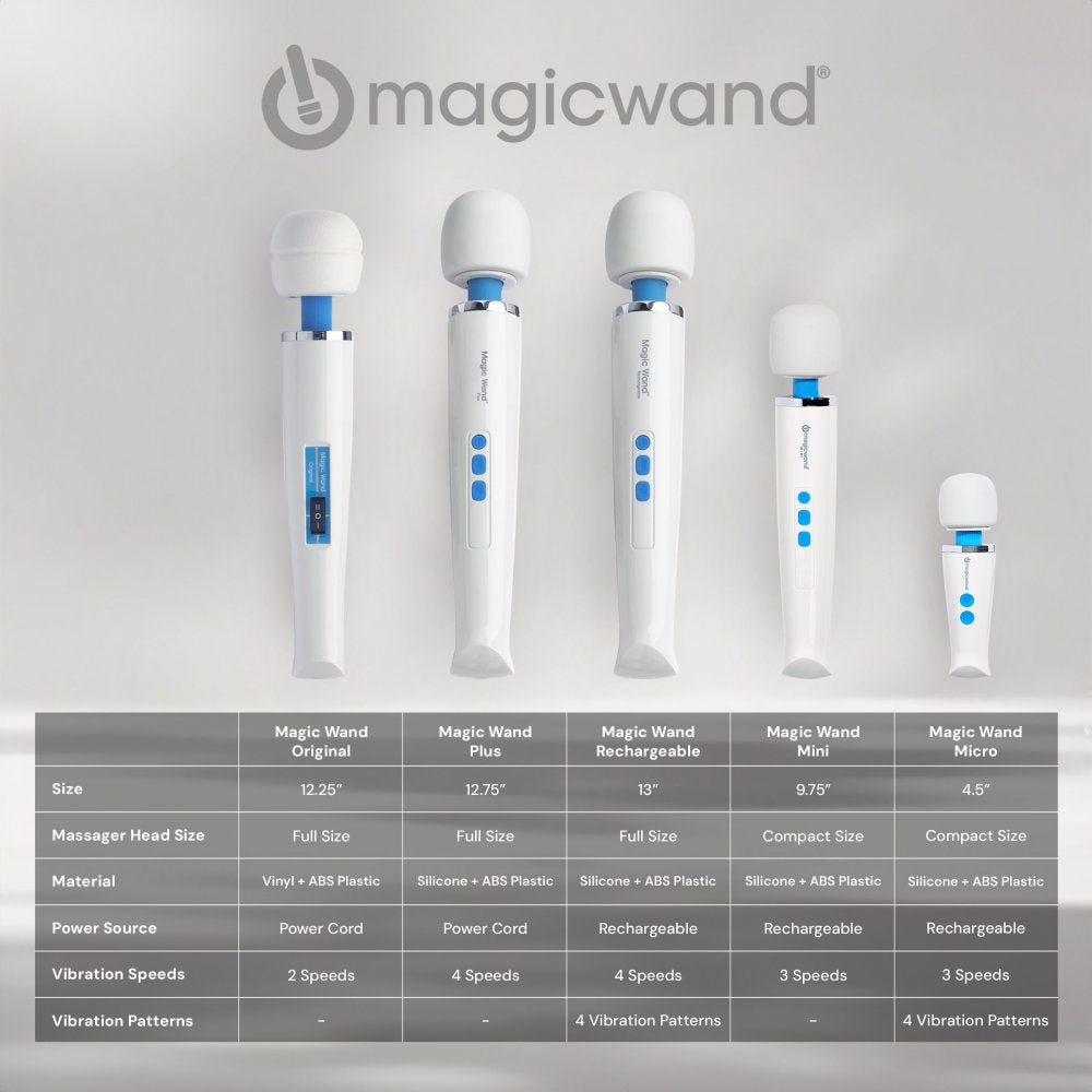 Magic Wand - Original