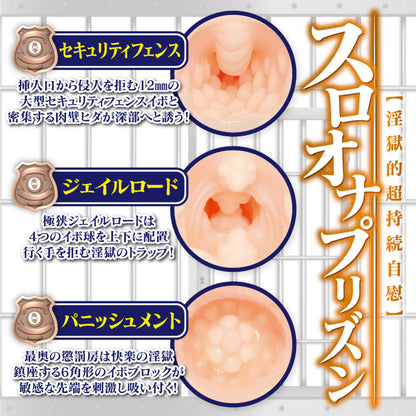 Yelolab - Deltrosita Slow Masturbation Prison
