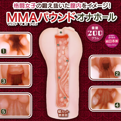 Notowa - Fully erect, pounding from the full mount position!