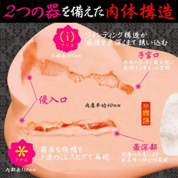 Magic Eyes - Physical Relationship Torso